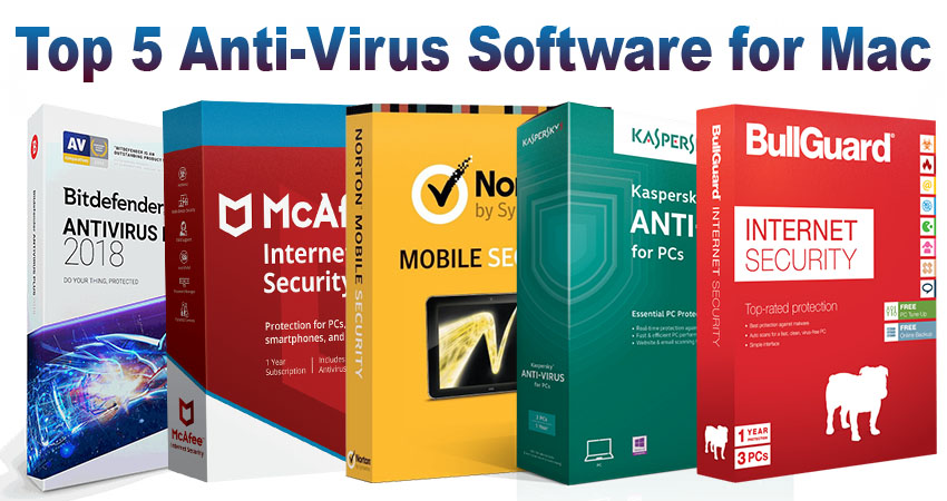 best internet security software for windows and mac